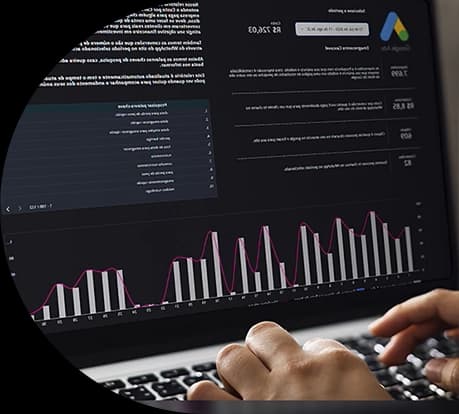 Google Adwords